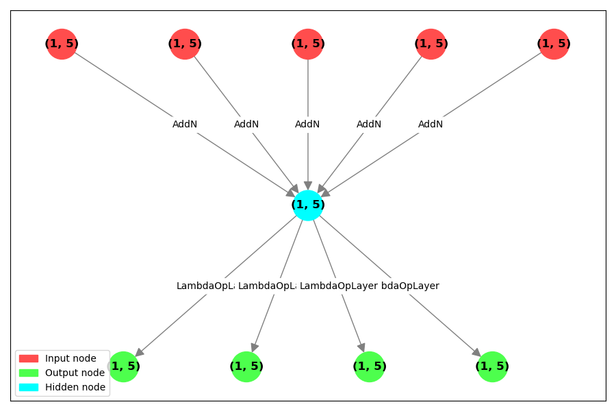 images/draw_graph4.png
